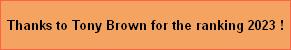 Thanks to Tony Brown for the ranking 2023 !