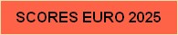 SCORES EURO 2025